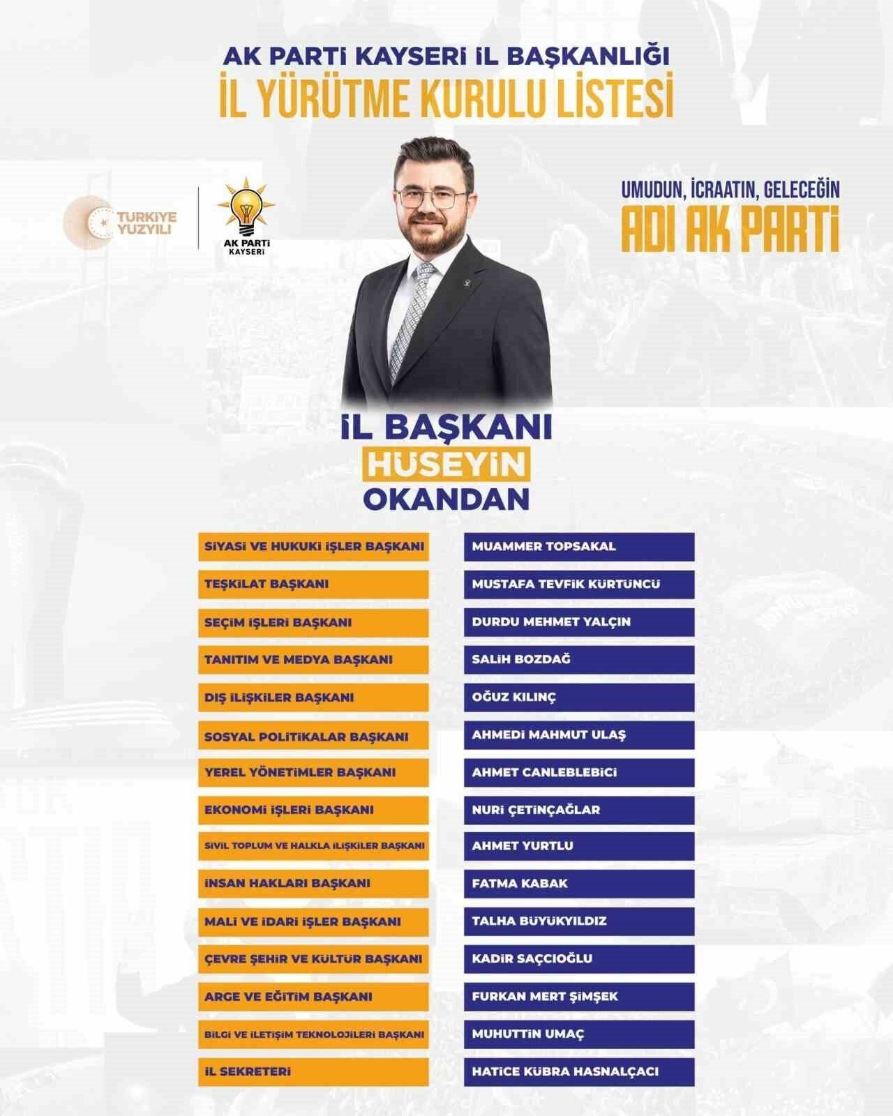 AK Parti Kayseri İl Başkanlığı'nın 8. Olağan İl Kongresi'nin ardından