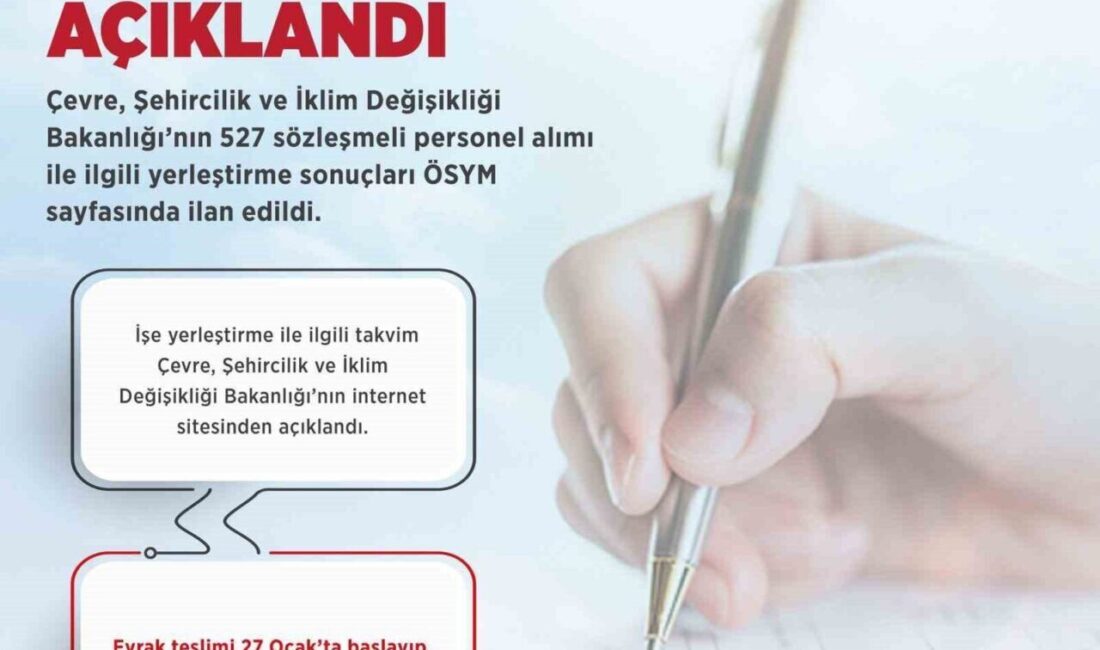 Bakanlık, 527 Sözleşmeli Personel Alım Sonuçlarını Duyurdu Çevre, Şehircilik ve İklim Değişikliği Bakanlığı, 527 sözleşmeli personel alımına