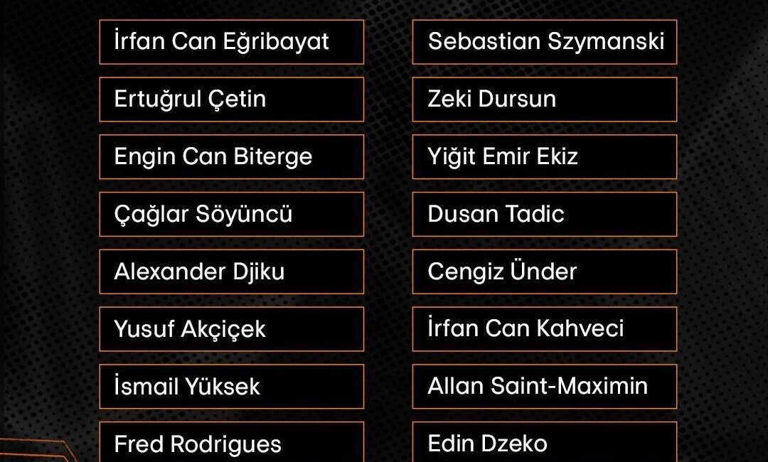 Fenerbahçe, Midtjylland Karşısında UEFA Avrupa Ligi Kadrosunu Belirledi Fenerbahçe, UEFA Avrupa Ligi'nde yarın Danimarka'nın Midtjylland takımıyla oynayacağı maç