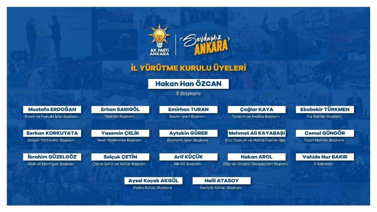Cumhurbaşkanı Recep Tayyip Erdoğan'ın katılımıyla gerçekleşen AK Parti Ankara 8.