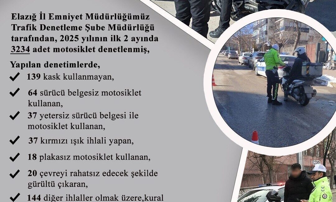 Elazığ’da Motosiklet Denetimlerinde 459 Sürücüye Cezai İşlem Uygulandı Elazığ'da Trafik Denetleme Şube Müdürlüğü, yılın ilk iki ayında 3