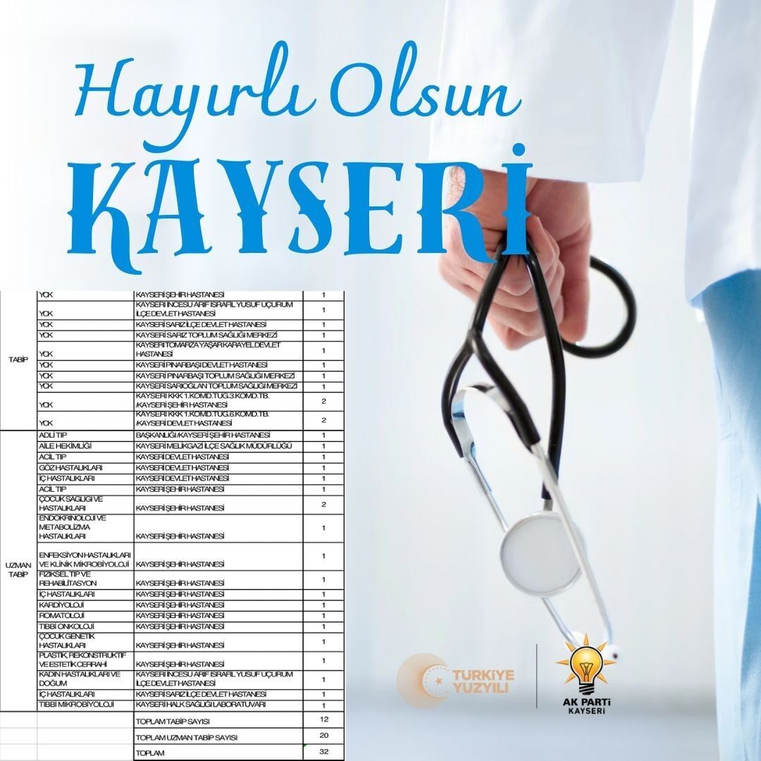 AK Parti Kayseri İl Başkanı Hüseyin Okandan, sosyal medya üzerinden