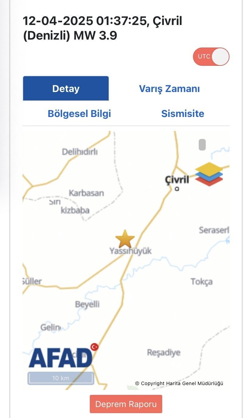 Denizli'nin Çivril ilçesinde, AFAD verilerine göre, 01.37'de 3.9 büyüklüğünde bir