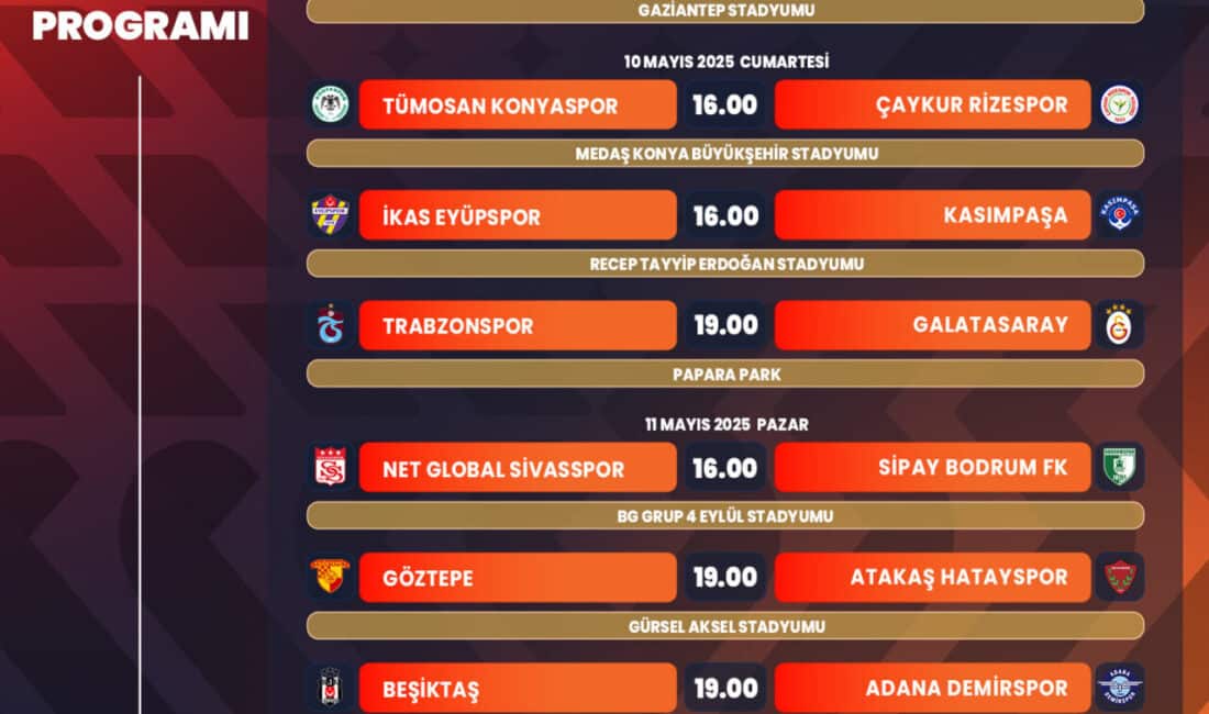 Trendyol Süper Lig’in 35. haftasının programı açıklandı. Önemli karşılaşmalardan biri