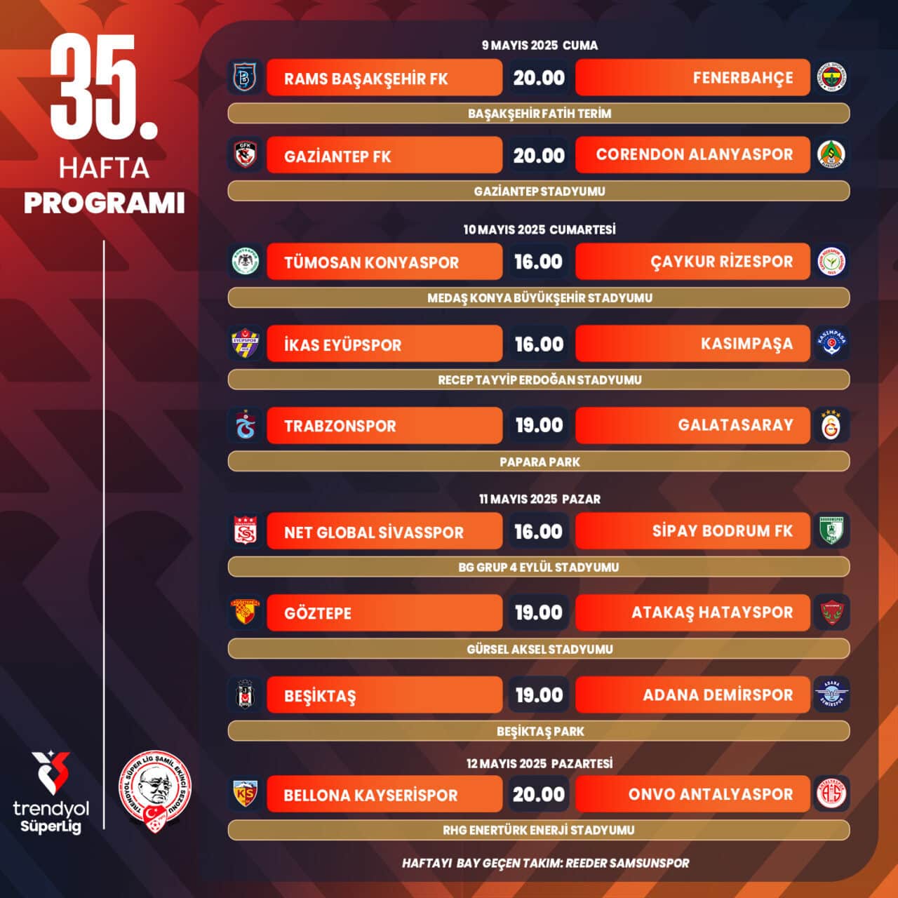Trendyol Süper Lig’in 35. haftasının programı açıklandı. Önemli karşılaşmalardan biri