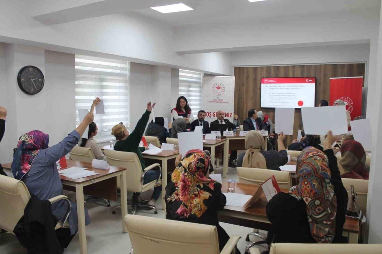 Düzce İl Tarım ve Orman Müdürlüğü, 14 Mayıs Dünya Çiftçiler