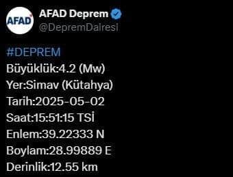 AFAD, Kütahya'nın Simav ilçesinde saat 15.51'de 4,2 büyüklüğünde bir depremin