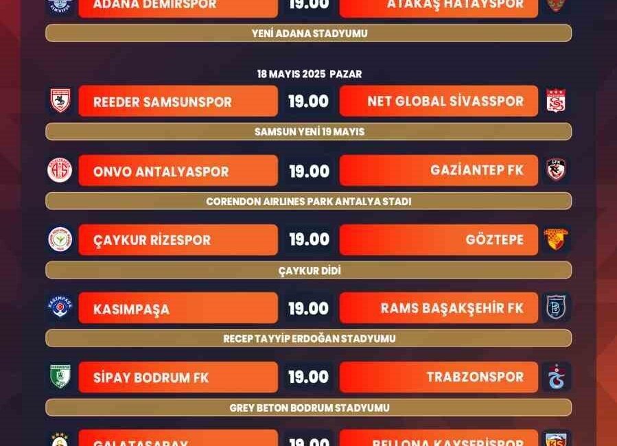 Türkiye Futbol Federasyonu, Trendyol Süper Lig 36. hafta programını duyurdu.