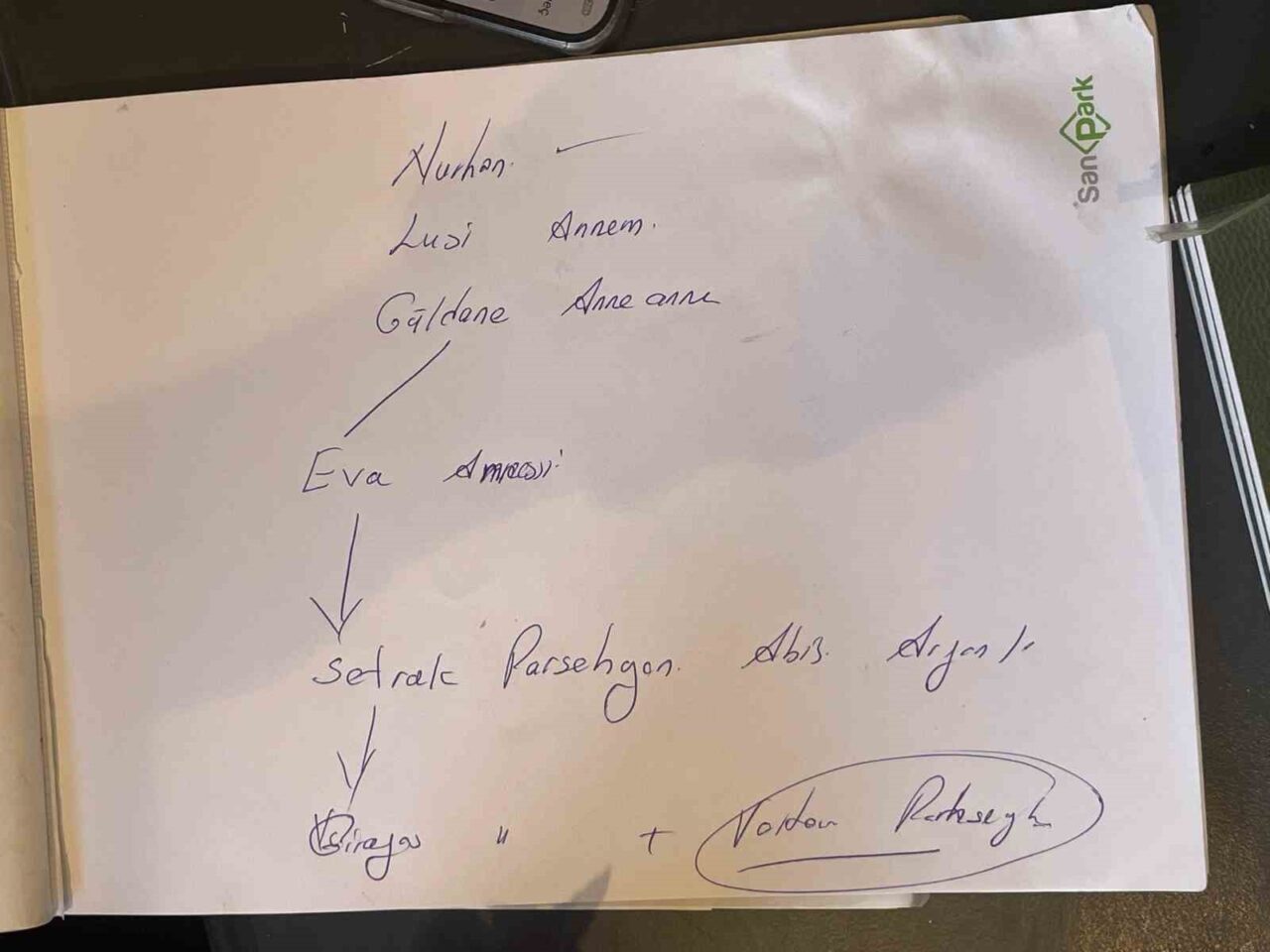 Tarih araştırmacısı Nurhan Çetinkaya, Katoliklerin yeni lideri Papa 14. Leo’nun