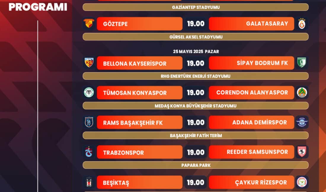 Trendyol Süper Lig'in 37. haftası 24 Mayıs'ta başlayacak. Eyüpspor ile