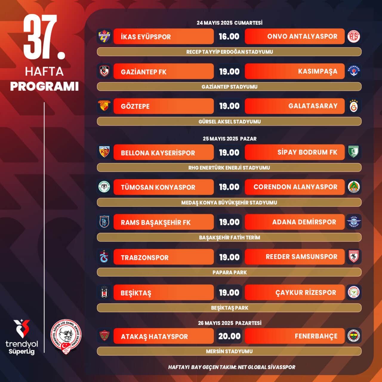 Trendyol Süper Lig'in 37. haftası 24 Mayıs'ta başlayacak. Eyüpspor ile