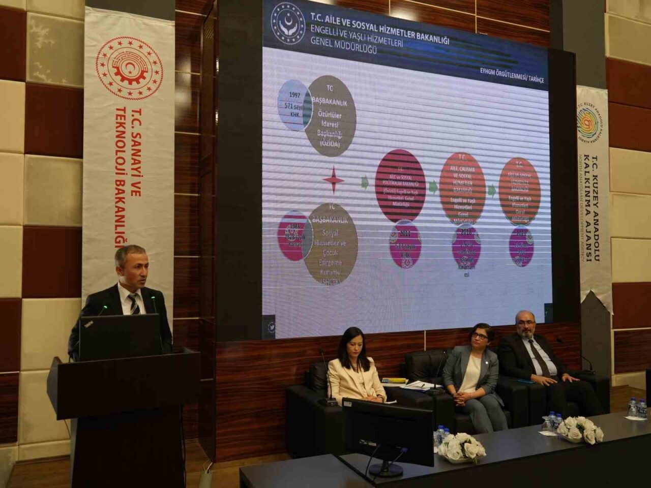 Kuzey Anadolu Kalkınma Ajansı'nın düzenlediği panelde, Kastamonu, Çankırı ve Sinop'taki