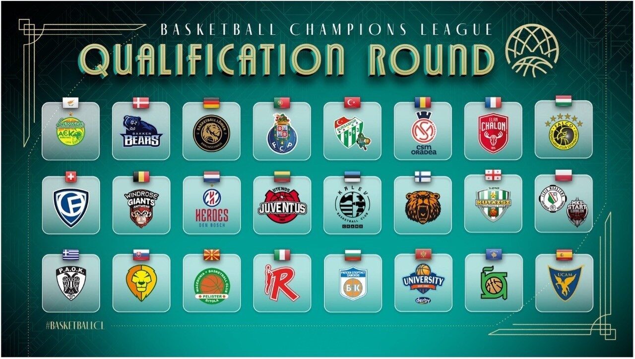 Basketbol Şampiyonlar Ligi 2025-2026 sezonuna, Türkiye'den Galatasaray, Mersin Spor ve