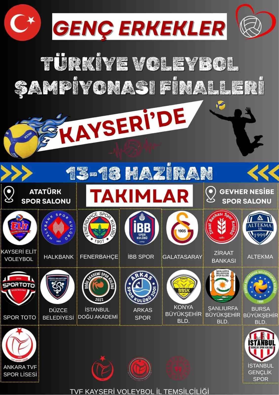 Genç Erkekler Türkiye Voleybol Şampiyonası finalleri 13-18 Haziran tarihlerinde Kayseri’de