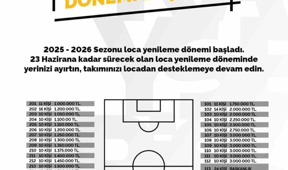 Kayserispor’dan Yeni Sezon İçin Loca Yenileme Duyurusu: Son Tarih 23 Haziran Kayserispor Kulübü, 2025-2026 sezonunda kullanılacak locaların yenilenmesi için 23 Haziran'a