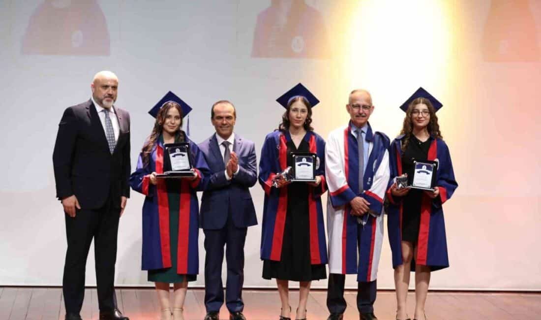 SANKO Üniversitesi, Lisansüstü Eğitim Enstitüsü, Sağlık Bilimleri Fakültesi ve Sağlık