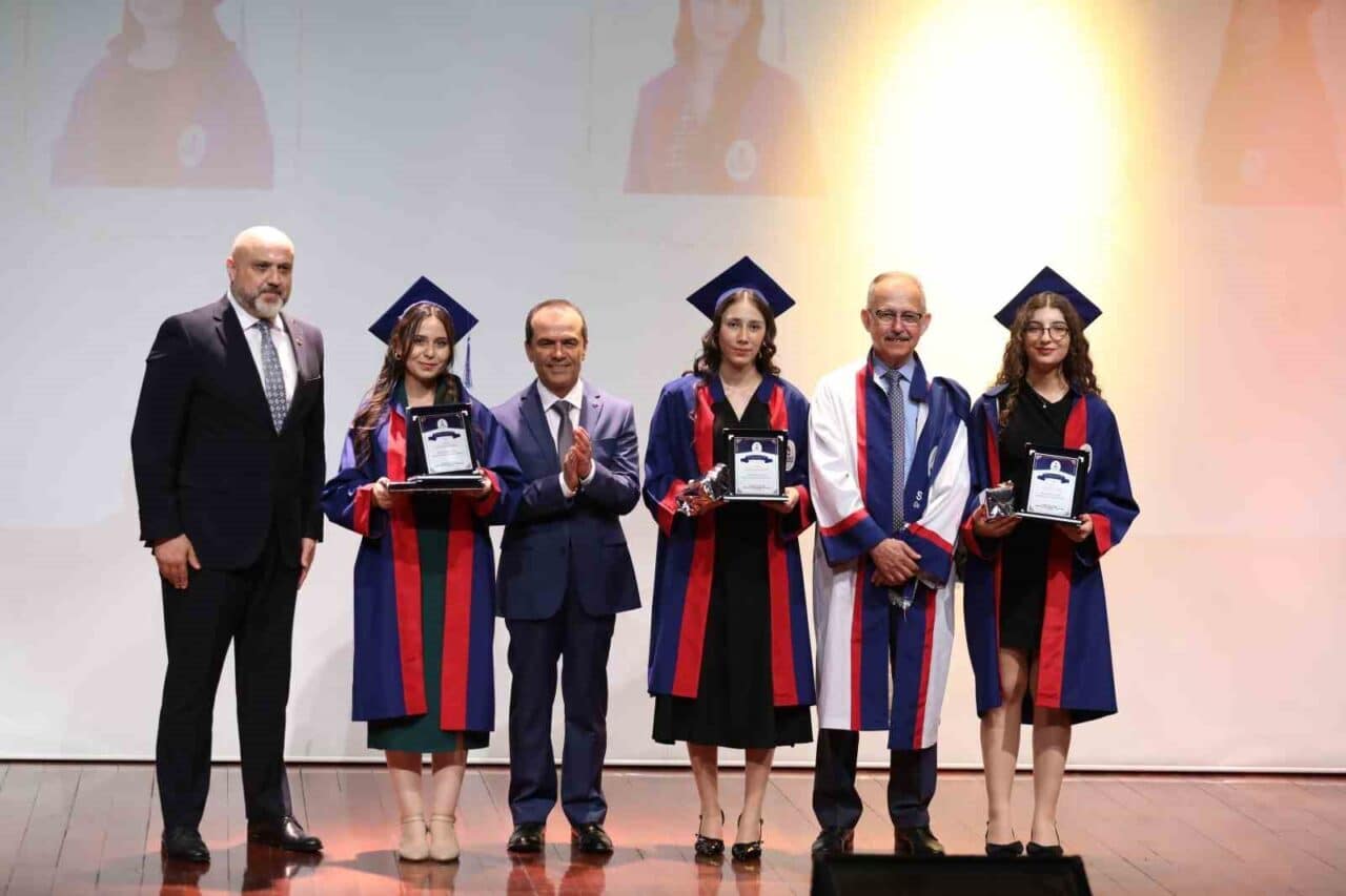 SANKO Üniversitesi, Lisansüstü Eğitim Enstitüsü, Sağlık Bilimleri Fakültesi ve Sağlık