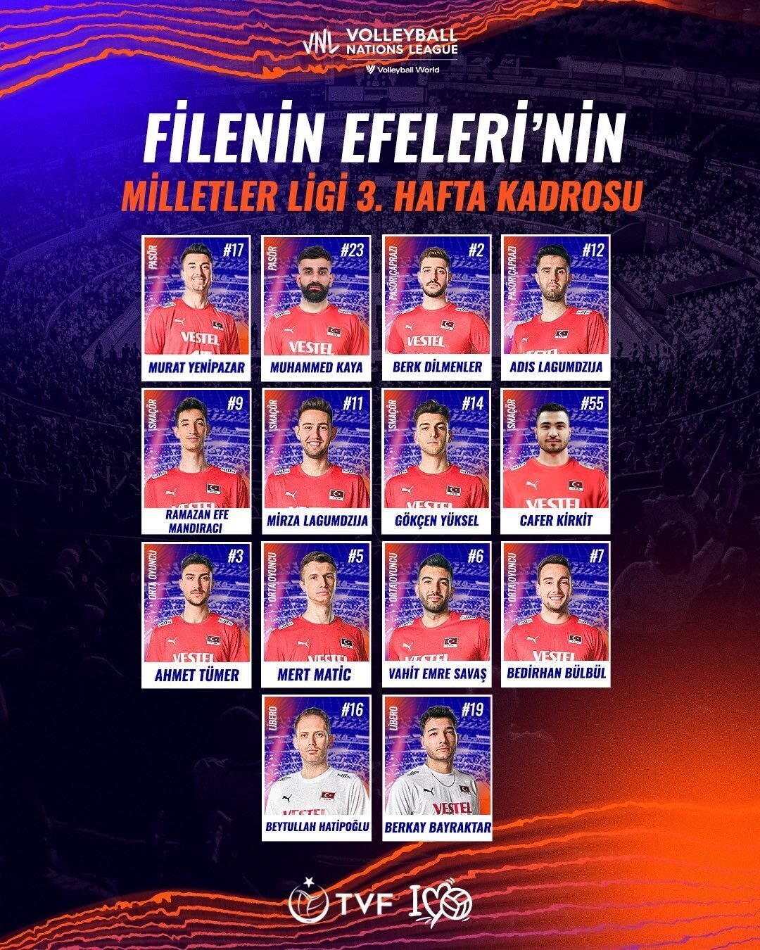 A Milli Erkek Voleybol Takımı, 16-20 Temmuz 2025 tarihlerinde Japonya'nın