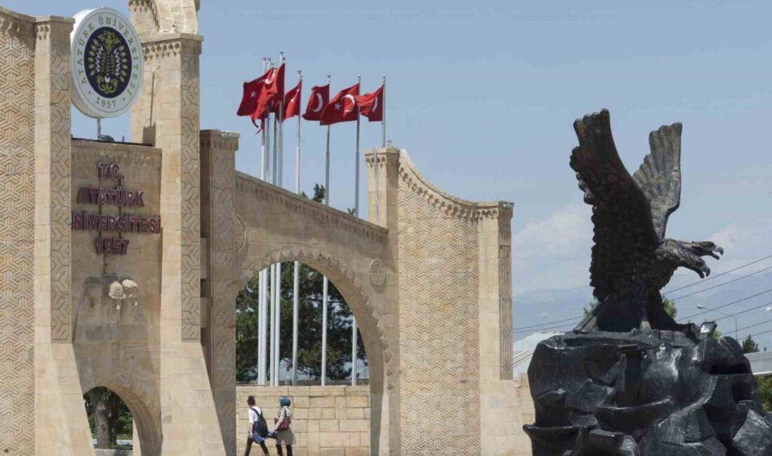 Atatürk Üniversitesi'nin akademik dergileri, 2024 yılı JCR verilerine göre önemli