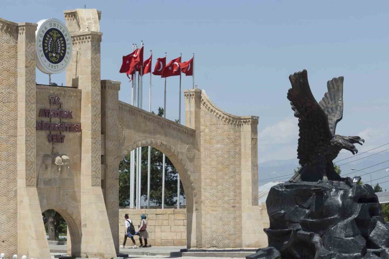 Atatürk Üniversitesi'nin akademik dergileri, 2024 yılı JCR verilerine göre önemli