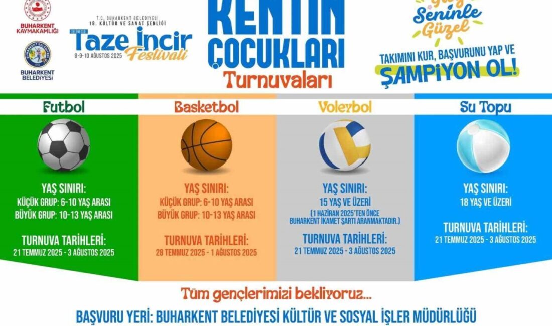 Aydın'ın Buharkent ilçesinde düzenlenecek 18. Geleneksel Taze İncir Festivali, spor