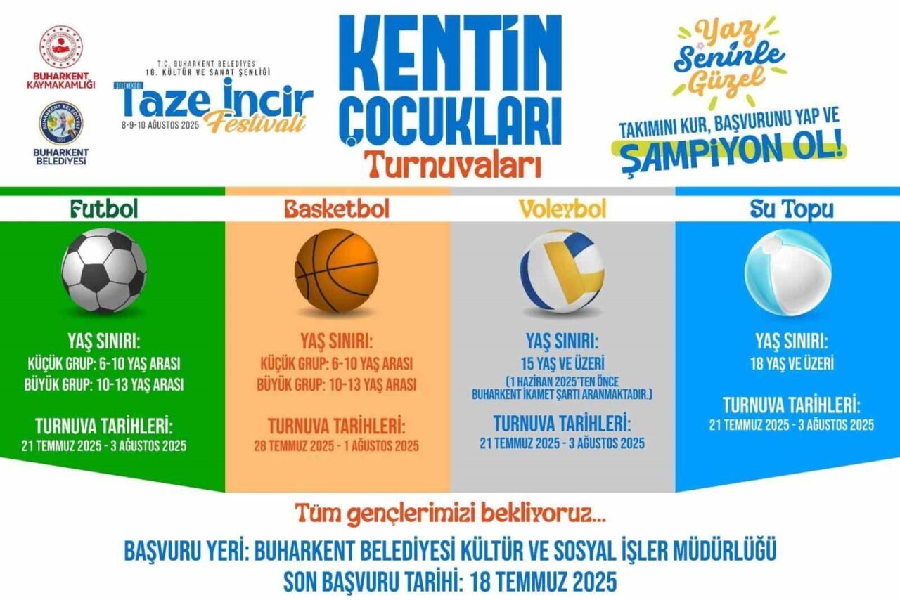 Aydın'ın Buharkent ilçesinde düzenlenecek 18. Geleneksel Taze İncir Festivali, spor