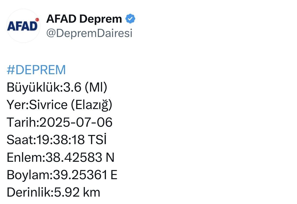 Elazığ'ın Sivrice ilçesinde 19:38'de 3.6 büyüklüğünde bir deprem kaydedildi. Afet