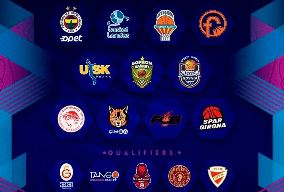 2025-26 Kadınlar Avrupa Ligi'nde Türkiye'yi Fenerbahçe ve ÇBK Mersin temsil