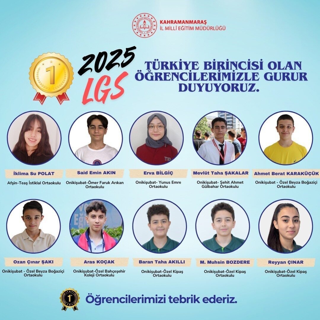 Kahramanmaraş'tan 10 öğrenci, Liselere Geçiş Sistemi (LGS) sınavında 500 tam