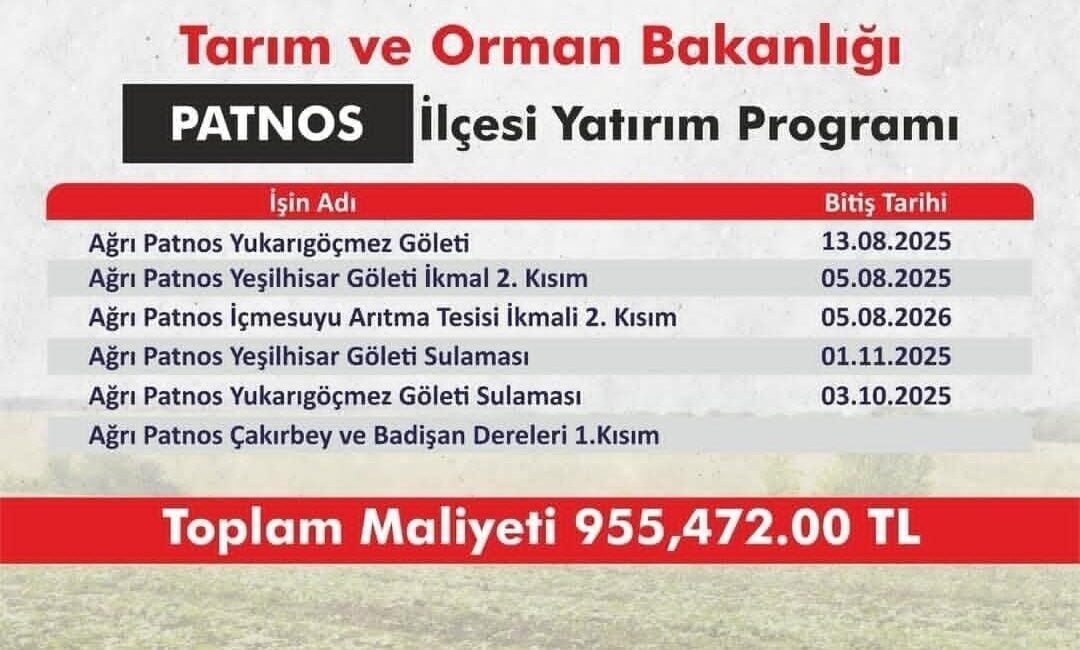 Ağrı'nın Patnos ilçesi, AK Parti Milletvekili Ruken Kilerci'nin öncülüğünde hayata
