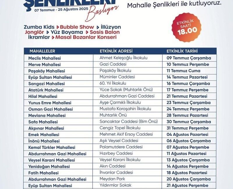 Sancaktepe Belediyesi'nin 9 Temmuz'da Meclis Mahallesi'nde başlattığı mahalle şenlikleri, vatandaşların