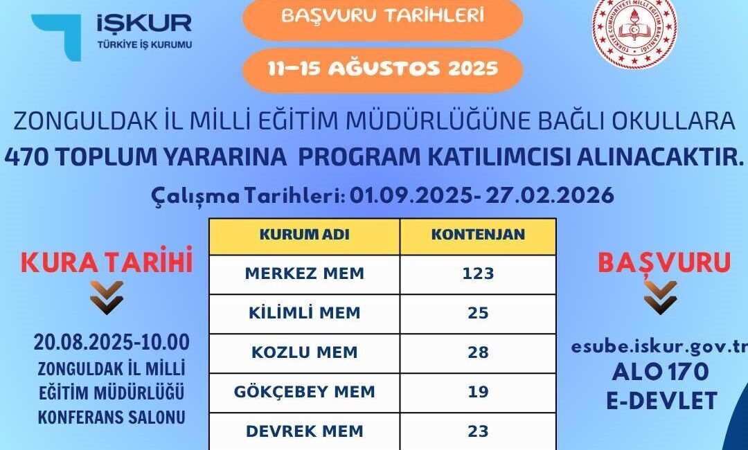 Zonguldak Çalışma ve İş Kurumu, İl Millî Eğitim Müdürlüğü ile