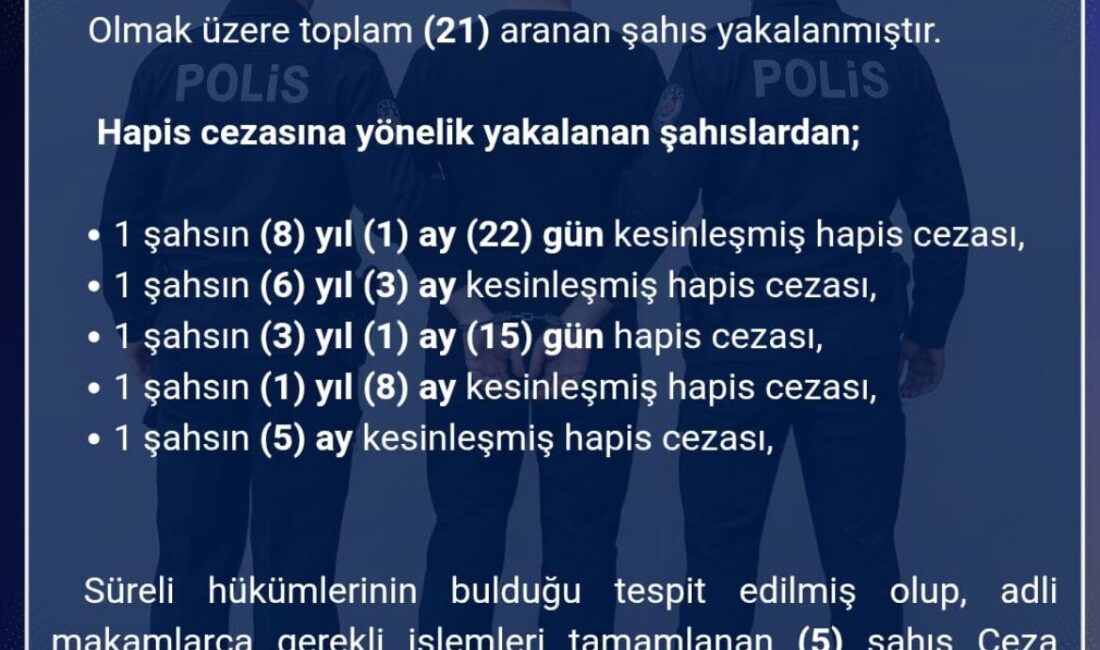 Bingöl'de İl Emniyet Müdürlüğü ekipleri, çeşitli suçlardan aranan 21 kişiyi