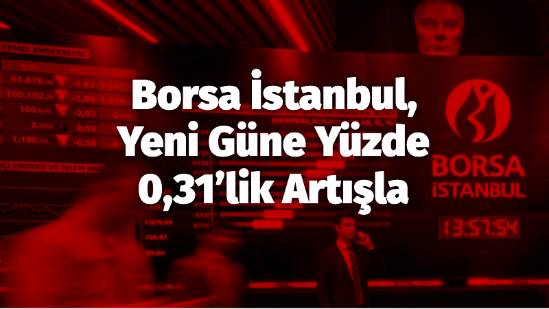 Borsa İstanbul, günün başlangıcında yüzde 0,31 artışla 11.116,89 puana erişti.