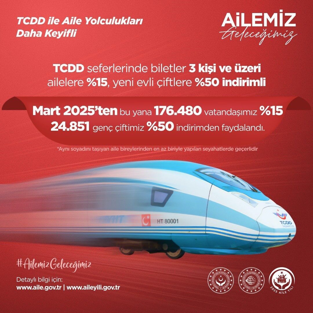 Aile ve Sosyal Hizmetler Bakanlığı, TCDD seferlerinde Mart 2025'ten bu