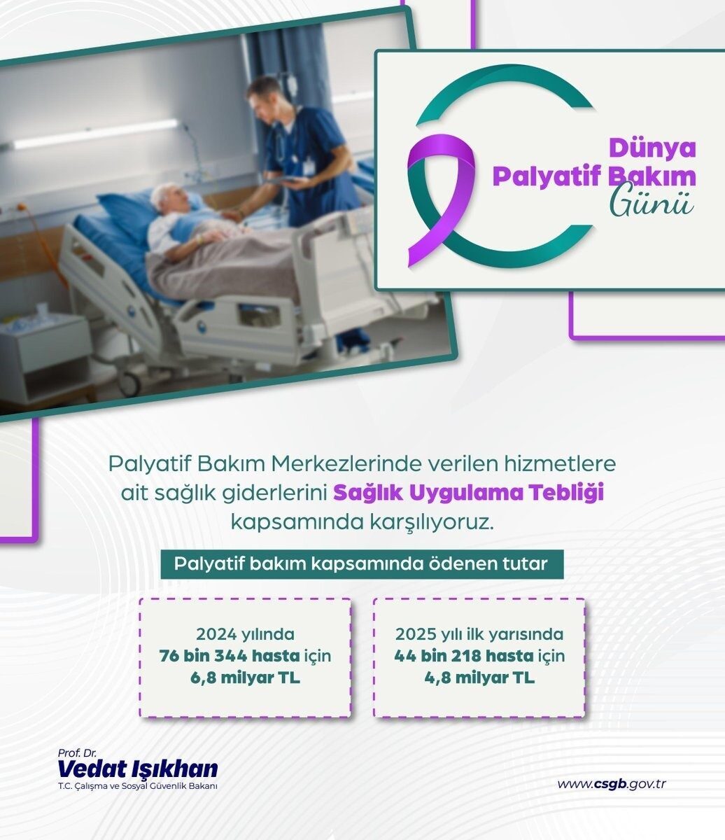 Çalışma ve Sosyal Güvenlik Bakanı Vedat Işıkhan, 2024'te 76 bin