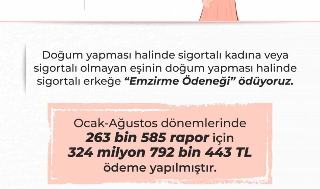 Çalışma ve Sosyal Güvenlik Bakanı Vedat Işıkhan, 2023 yılı Ocak-Ağustos