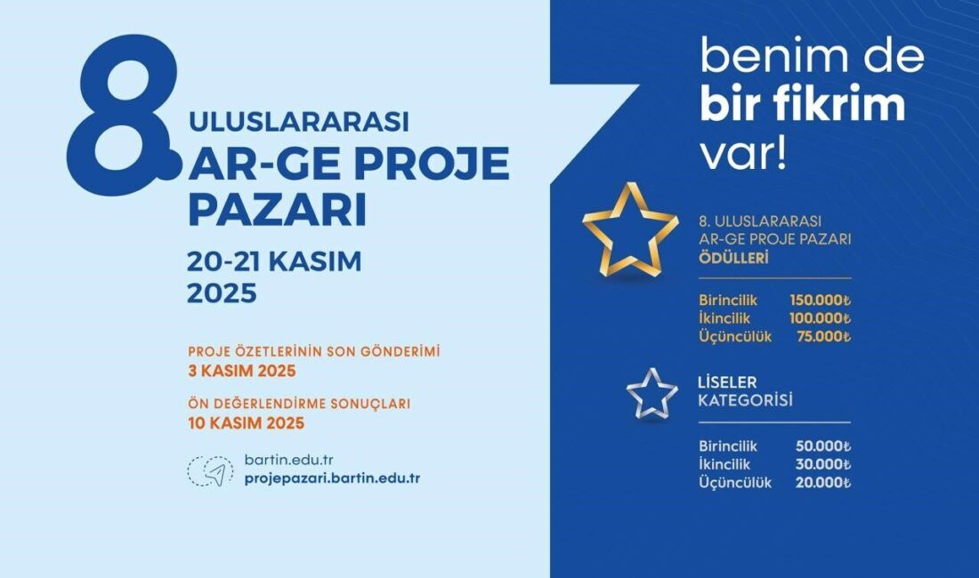 Bartın Üniversitesi, 8. Uluslararası Ar-Ge Proje Pazarı'nı düzenliyor. 20-21 Kasım