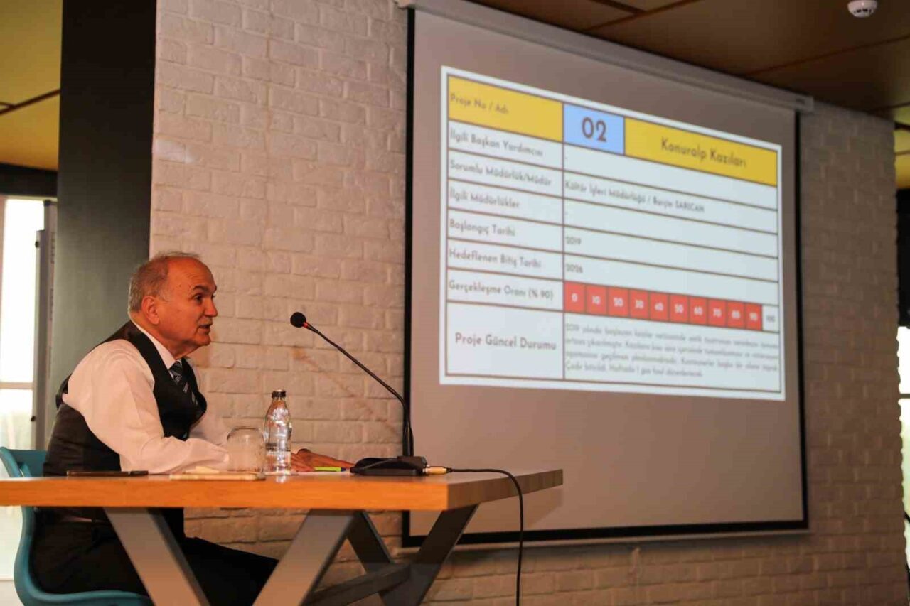 Düzce Belediye Başkanı Dr. Faruk Özlü, 100 Proje kapsamında istişare