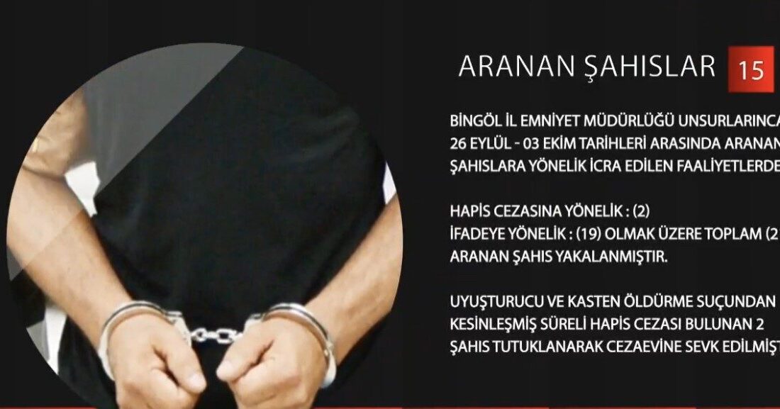 Bingöl Emniyet Müdürlüğü, 26 Eylül-3 Ekim 2025 tarihleri arasında düzenlenen
