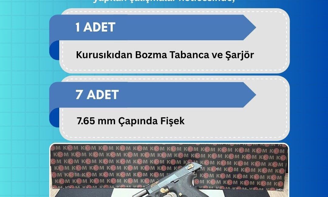 Bingöl’de düzenlenen operasyonda ruhsatsız silahlar ve uyuşturucu madde ele geçirildi Bingöl'de Emniyet Müdürlüğü ekipleri, yaptıkları operasyonla 4 ruhsatsız tüfek, 2