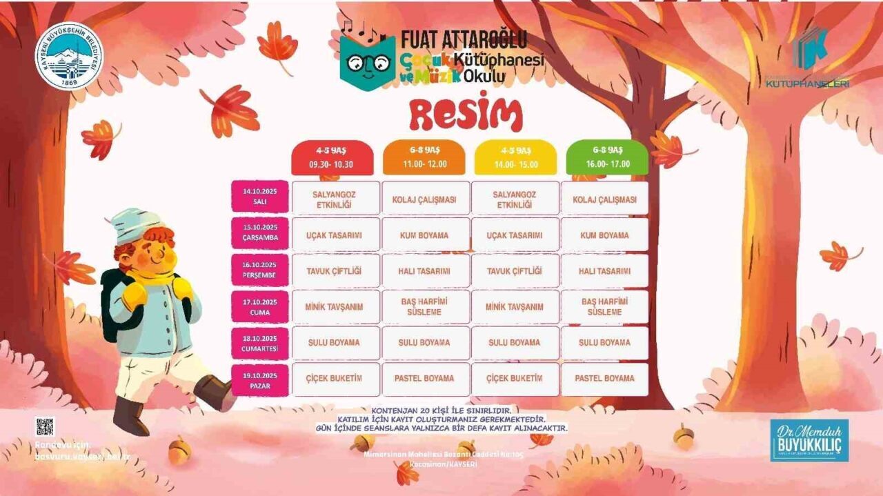 Kayseri Büyükşehir Belediyesi'ne ait Fuat Attaroğlu Çocuk Kütüphanesi ve Müzik