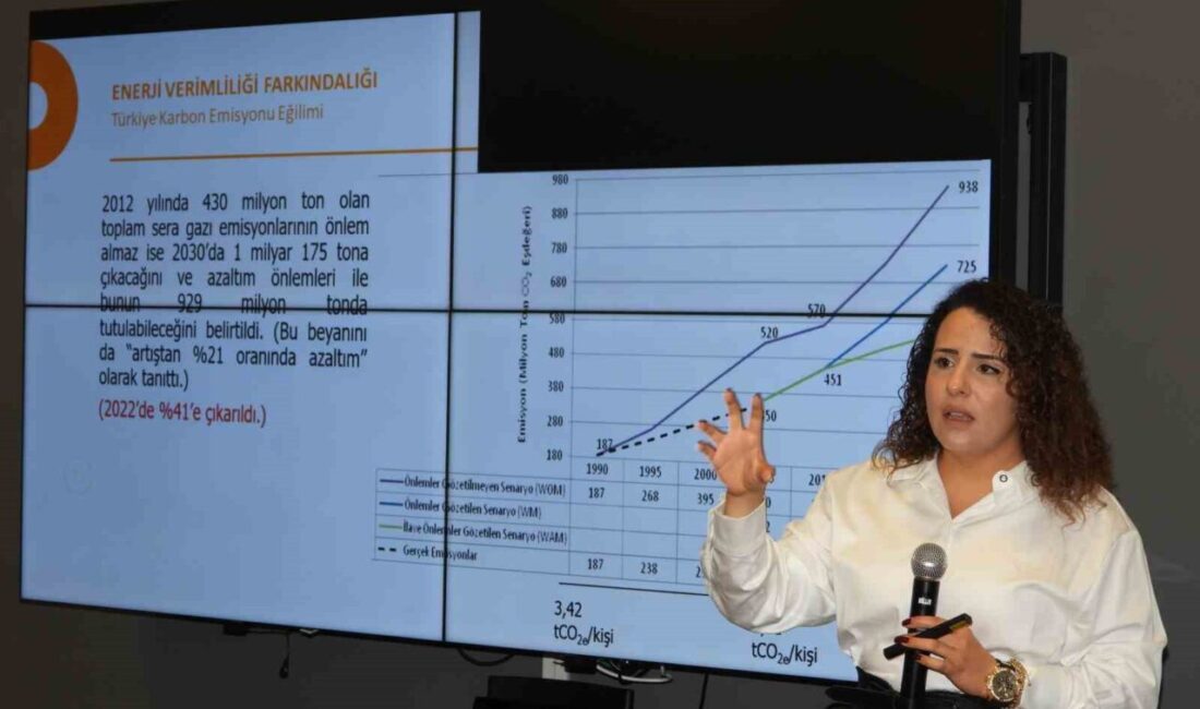 Adana Alparslan Türkeş Bilim ve Teknoloji Üniversitesi'nden Doç. Dr. Tuğçe