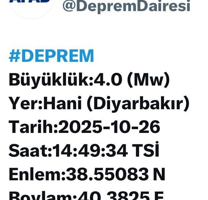 Diyarbakır Hani’de 4.0 Büyüklüğünde Deprem Gerçekleşti Diyarbakır'ın Hani ilçesinde 4.0 büyüklüğünde deprem kaydedildi. AFAD'ın bildirdiğine göre,