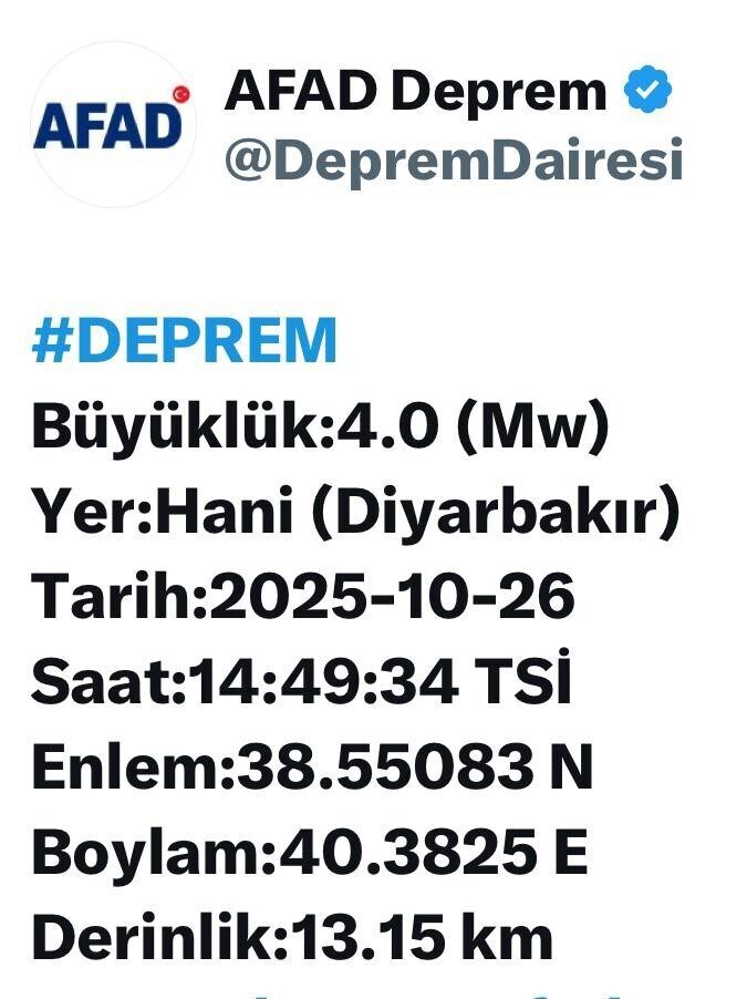 Diyarbakır'ın Hani ilçesinde 4.0 büyüklüğünde deprem kaydedildi. AFAD'ın bildirdiğine göre,