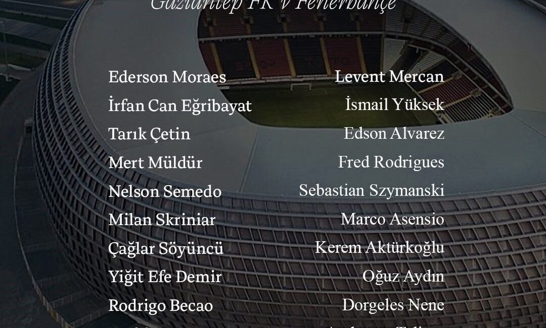 Fenerbahçe, Trendyol Süper Lig'in 10. haftasında Gaziantep FK ile oynayacağı