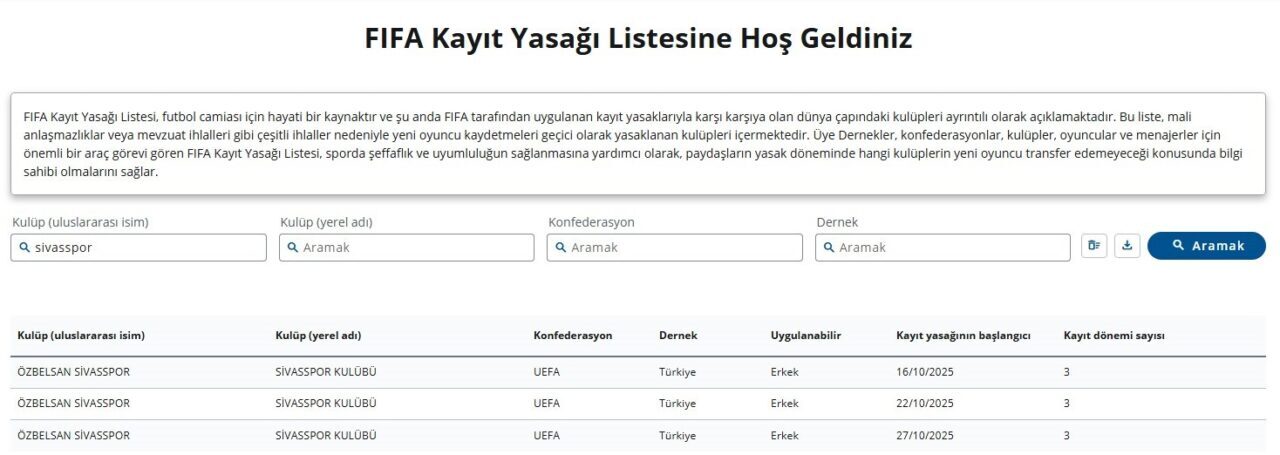FIFA, Trendyol 1. Lig takımlarından Özbelsan Sivasspor'a 3 dönem transfer