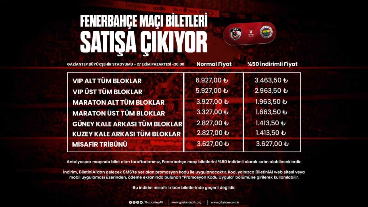 Gaziantep Futbol Kulübü, Fenerbahçe ile 27 Ekim'de oynayacağı mücadeleye ait