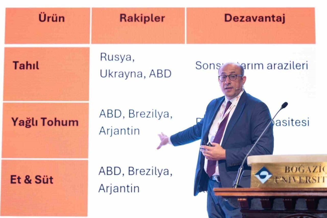 14 Ekim'de Boğaziçi Üniversitesi'nde gerçekleşen 4. Gıda İnovasyon Zirvesi'nde, gıda