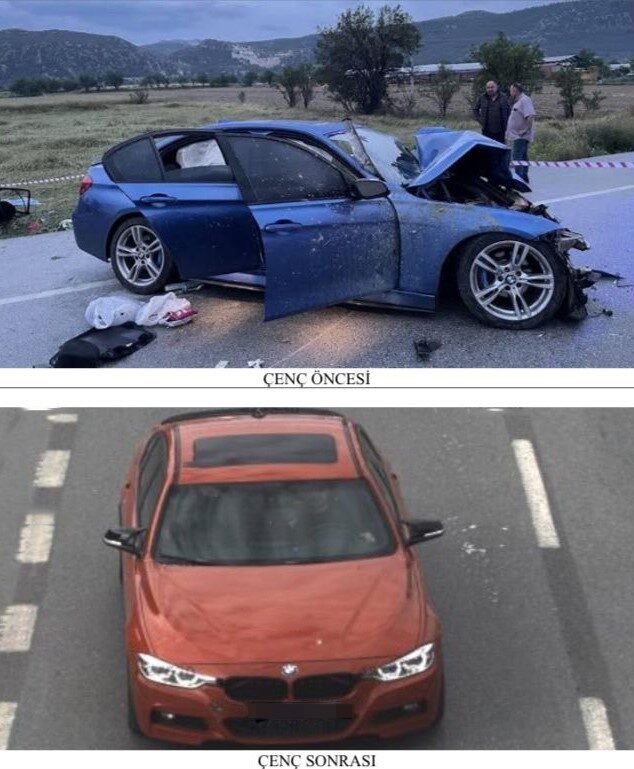 Lüks Araçların Sahtecilik Skandalında 40 Gözaltı: Çenç Yöntemiyle Dolandırıcılık İddiası